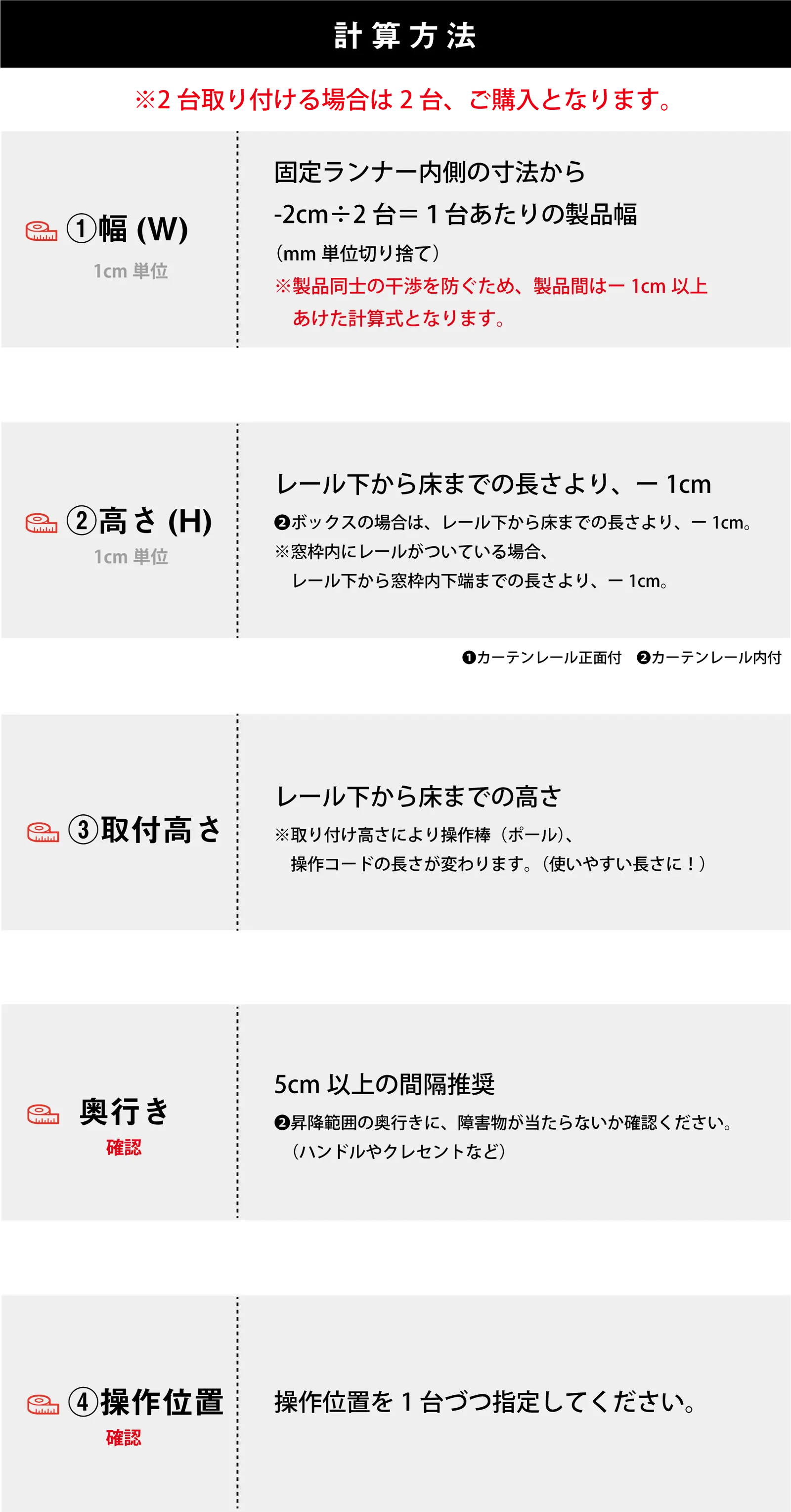 計算方法