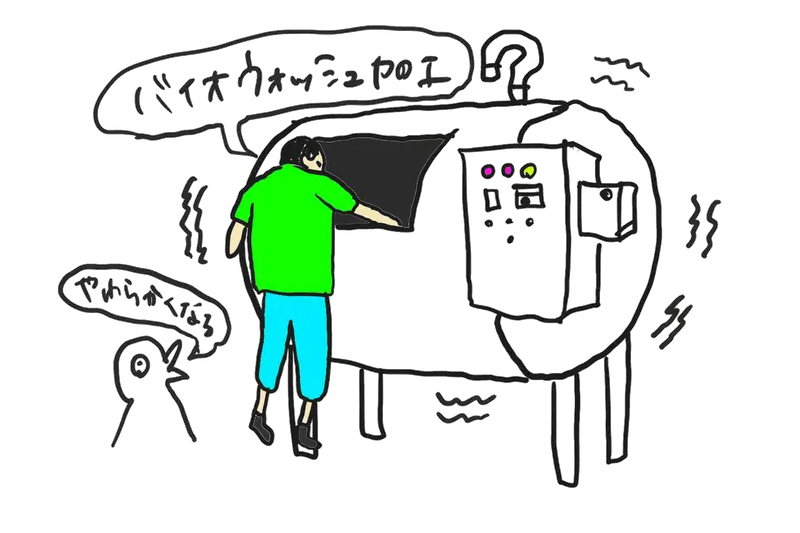 バイオウォッシュ加工をイラストで