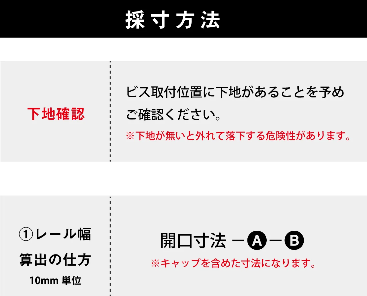 計算方法