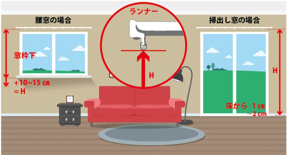 腰窓、掃き出し窓の高さを測るイメージ画像