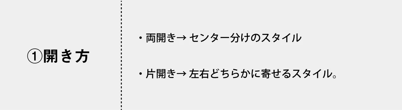 ・両開き→ センター分けのスタイル  ・片開き→ 左右どちらかに寄せるスタイル。