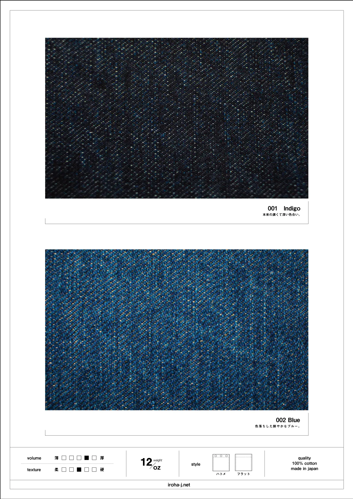 児島デニム、インディゴ色、ブルー色、掲載