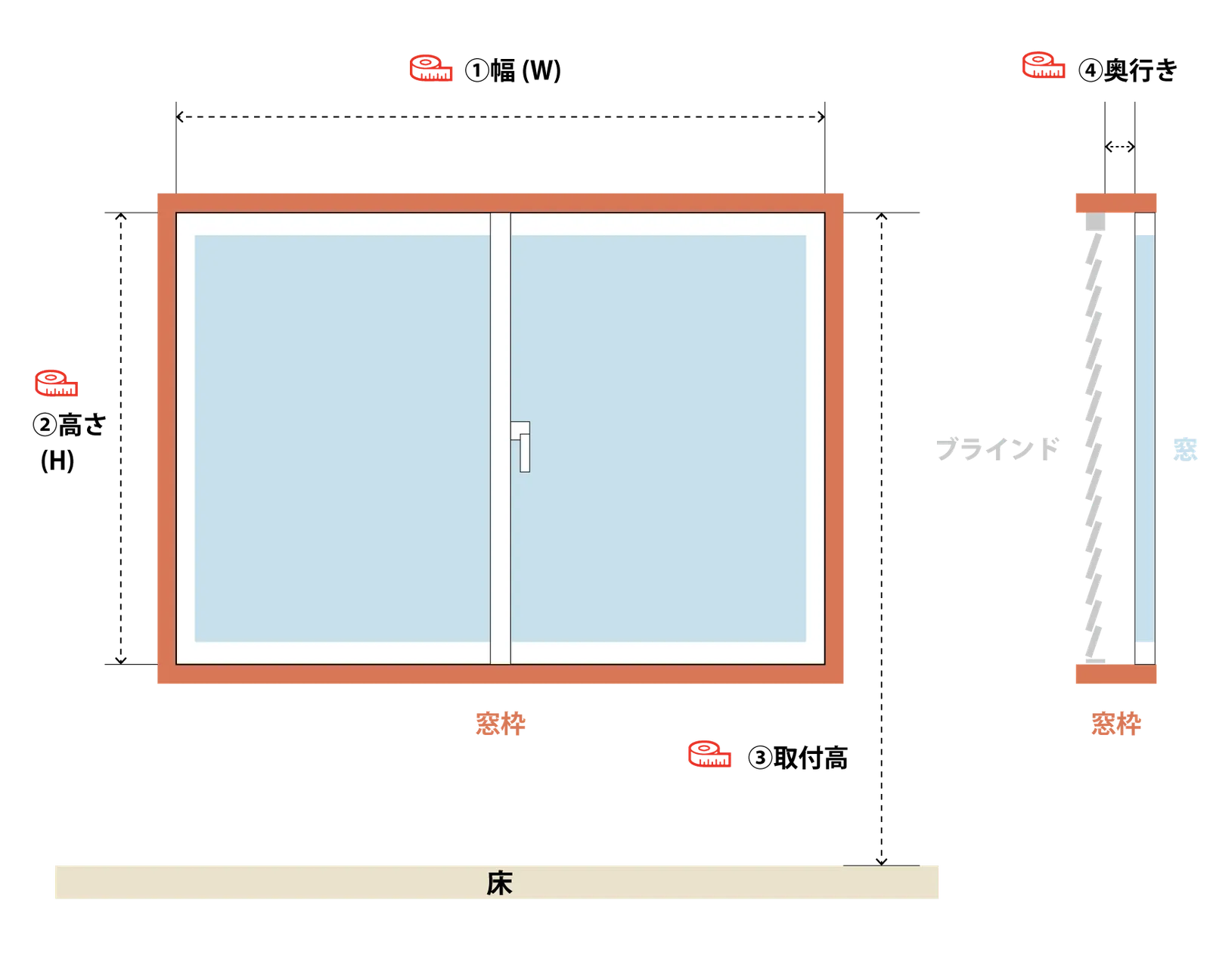 テンションタイプの採寸、注文方法。窓枠に取り付けられるタイプの測り方イメージ。